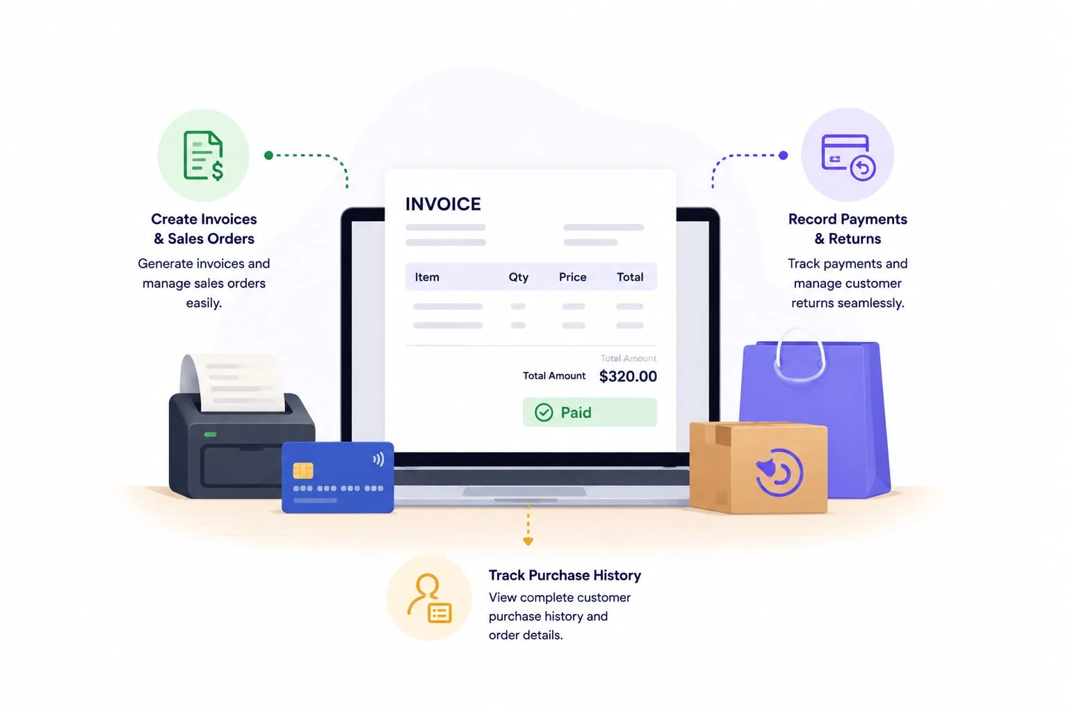 Handle sales, billing, and returns