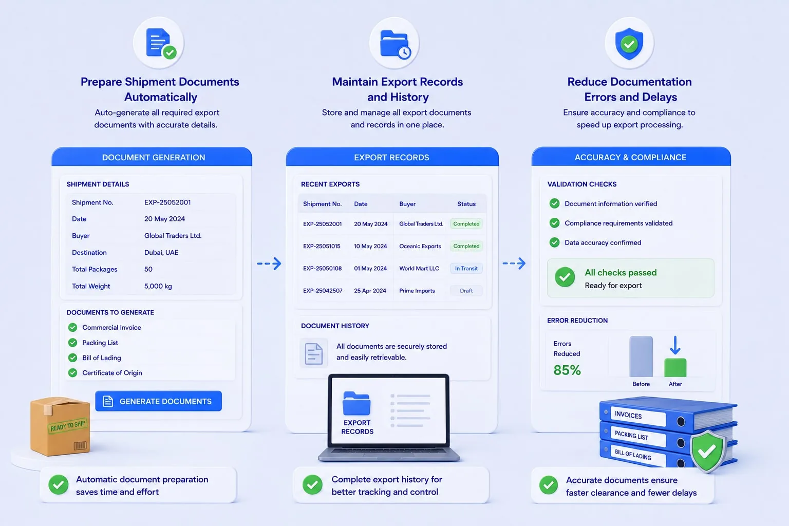 Simplify export documentation