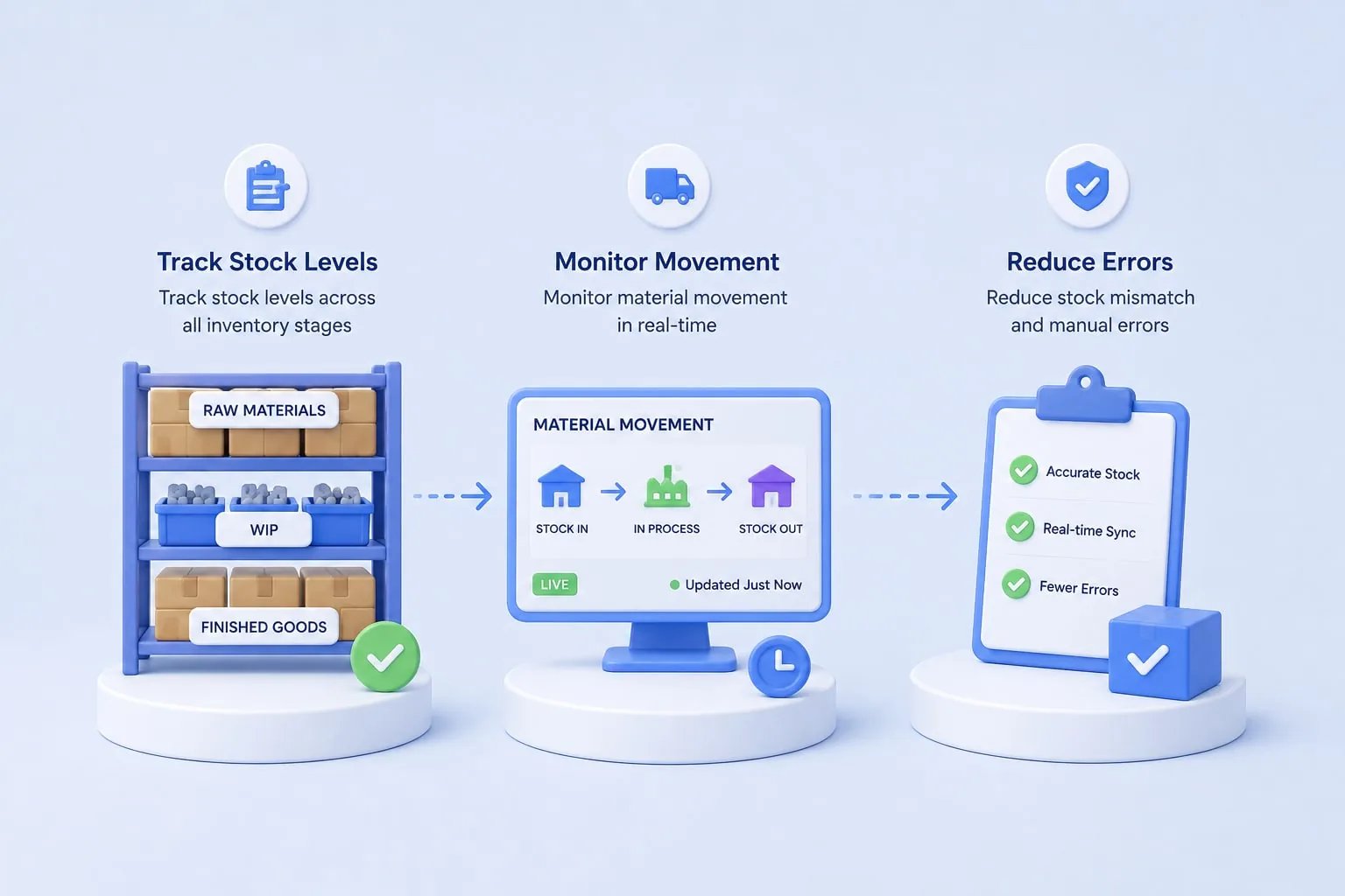 Track inventory in real-time